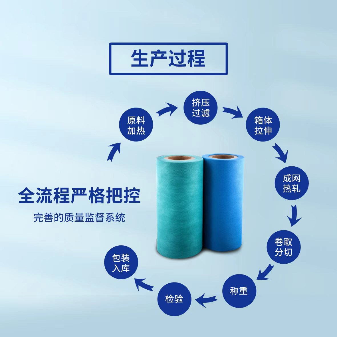 1d375d1133eb3abce59a52b5daae1d22