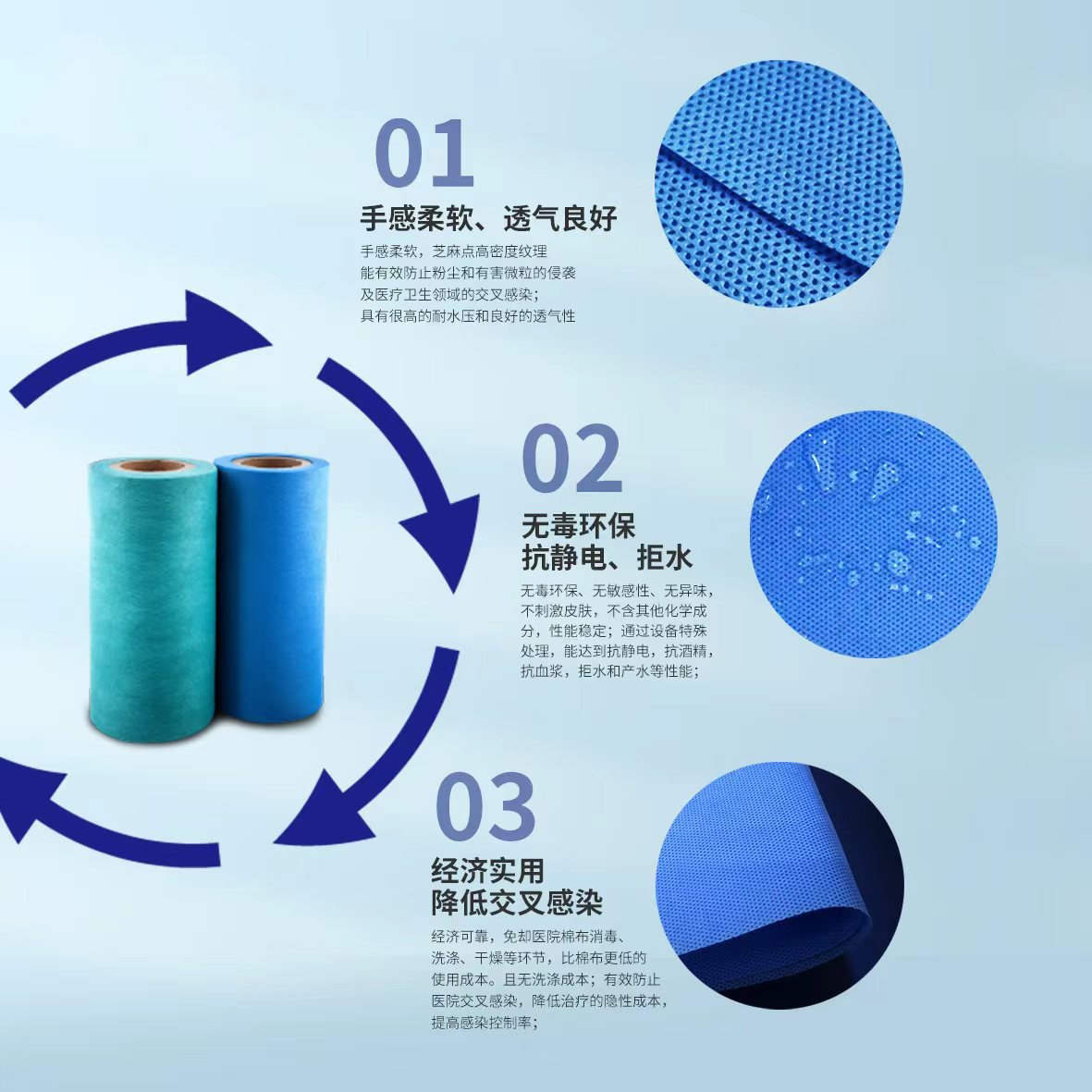 3aaa45aaabcab3210712326edb990fa3