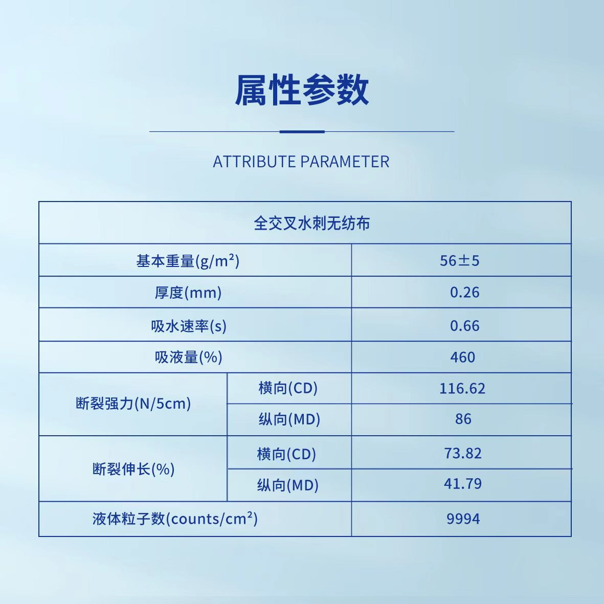 69ec824ebeda739fa46d1813abc60346